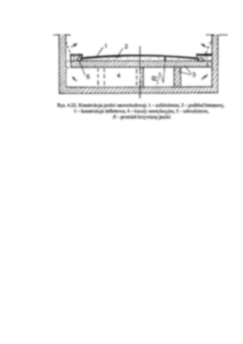 Nawierzchnia drogowa - strona 3