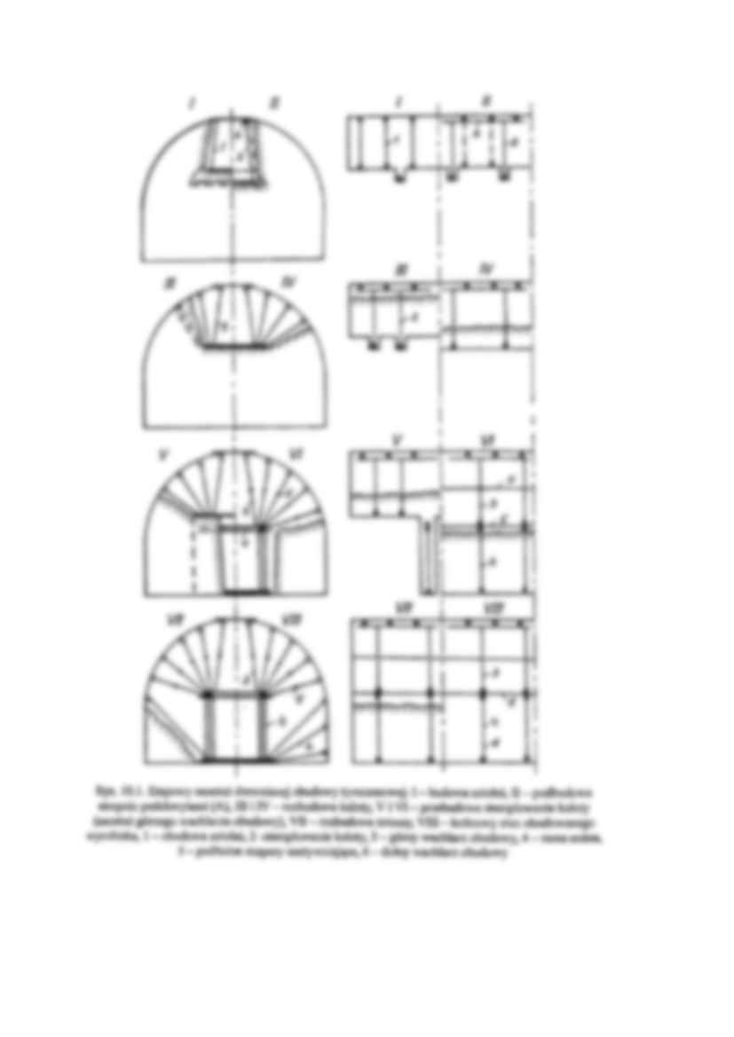 Obudowa tymczasowa - strona 3