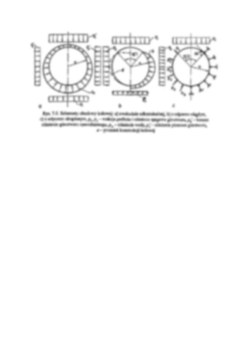 Pierścień obudowy zamkniętej. Ustroje ramowe i skrzynkowe - strona 3