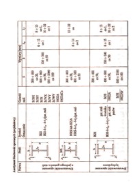 blachownice-wykonywane-systemem-przemyslowym