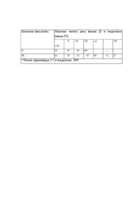 gatunki-stali-konstrukcyjnych-1