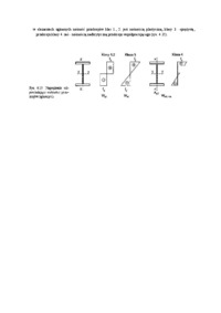Metody analizy ze względu na klasę przekroju