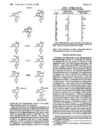 Nowoczesne metody wytwarzania leków - wykład - Synthesis