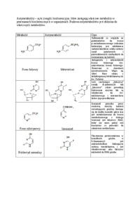 Antymetabolity - wykład