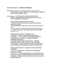 Przepis prawa- pojęcia i rodzaje