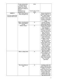 skok wzwyż - konspekt