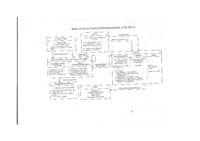 Tabela konstytucja królestwa polskiego 1815