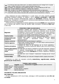 Ustrój RP Szlacheckiej-opracowanie