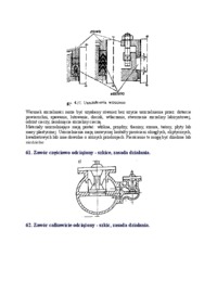 rodyaje-zaworow-opracowanie
