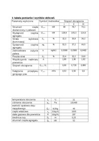 pomiar-agregatu-grzewczego-opracowanie