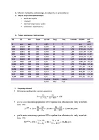 spalanie-biomasy-opracowanie-sprawnosc-kotla