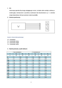 elementarne-doswiadczenia-z-powietrzem-wilgotnym-opracowanie
