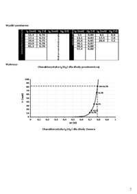 charakterystyka-diody-i-tranzystora-opracowanie