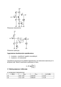Wzmacniacze-opracowanie