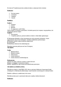 Metabolity wtórne - omówienie - Gibereliny