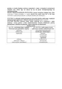 definicja-prawa-omowienie