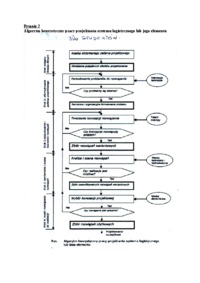 ksztaltowanie-systemow-logistycznych-pyt-2