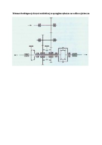 Schemat dwubiegowej skrzyni rozdzielczej ze sprzęgłem zębatym na wa_ku wyj_ciowym
