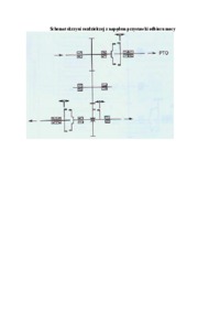 Schemat skrzyni rozdzielczej z napędem przystawki odbioru mocy