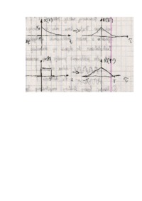 przebiegi-funkcji-autokorelacji