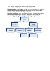 stacjonarny-ergodyczny