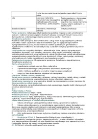 wyklad-polityka-spoleczna-i-socjalna-w-zakresie-bezpieczenstwa