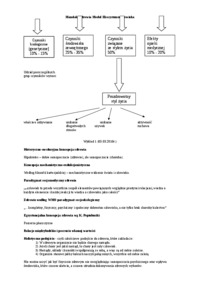 interaktywna-edukacja-zdrowotna