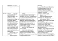 Wykład - Republika Federalna Niemiec