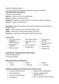 Wykład - Komunikowanie w życiu zawodowym