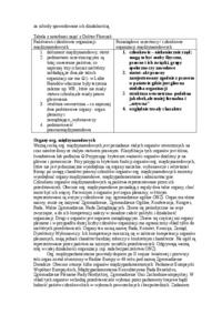 wyklad-niepanstwowi-uczestnicy-stosunkow-miedzynarodowych