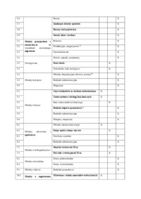 kategorie-wytrzymalosci-udarowej-opracowanie