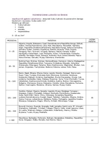demografia - ROZMIESZCZENIE LUDNOŚCI NA ŚWIECIE