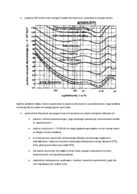Hałas słyszalny-opracowanie
