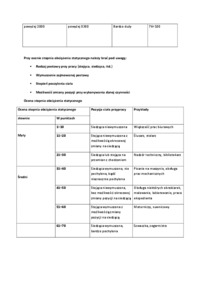 Metody określenia wydatku energetycznego-opracowanie