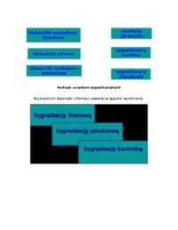 wskazniki-wychylowe-opracowanie