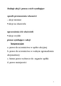 akcje - Współwłasność