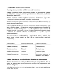 Pytania i odpowiedzi na kolokwium - Gest wokalny