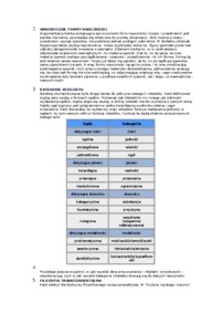 Historia filozofii nowożytnej - skrypt