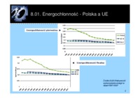 efektywnosc-energetyczna-opracowanie