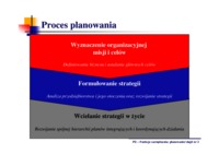 Planowanie- wykłady