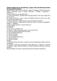 schemat-ksztaltowania-sie-wiezi-spolecznej-opracowanie