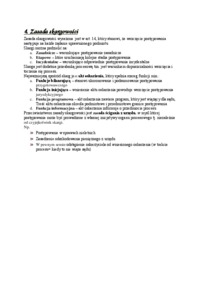 Zasada skargowości- opracowanie