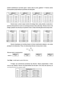 Sprawozdanie - przewodzenie światła dwiema metodami