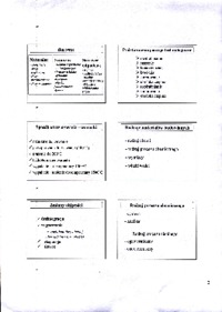 teoria-materialow-budowlanych-wyklady