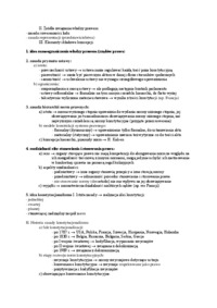 Koncepcja państwa demokratycznego - elementy - omówienie