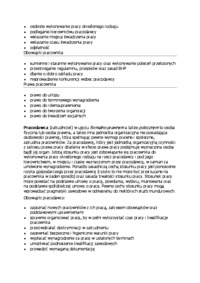 Pracodawca i pracownik-opracowanie