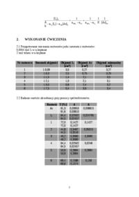 Wyznaczanie stałej równowagi reakcji tworzenia kompleksów jodu z aromatami - omówienie