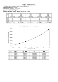 Wyznaczanie ciepła parowania cieczy z pomiarów prężności pary metodą izoteniskopową - omówienie