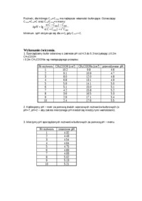 Równowagi pH w roztworach buforowych - ćwiczenia