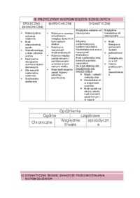 niepowodzenia-szkolne-omowienie